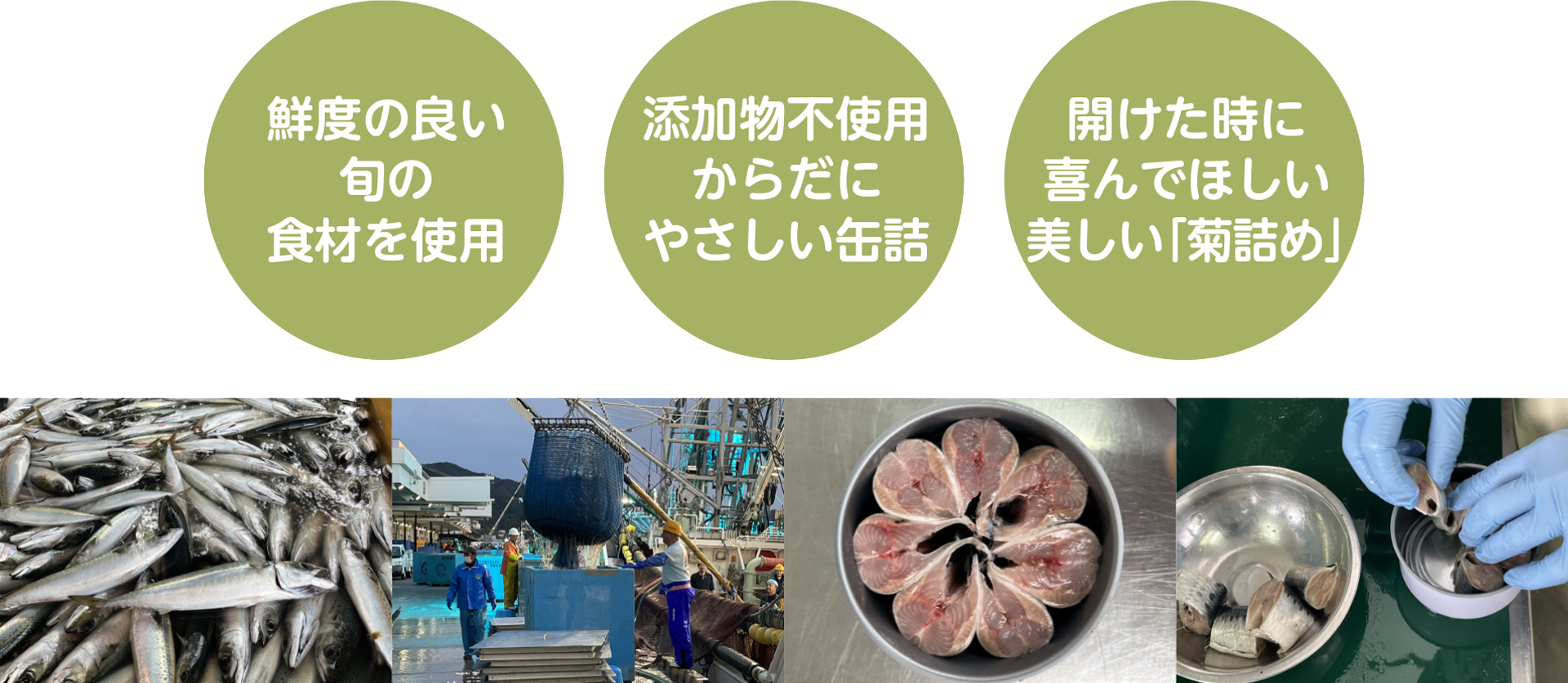株式会社タイム缶詰