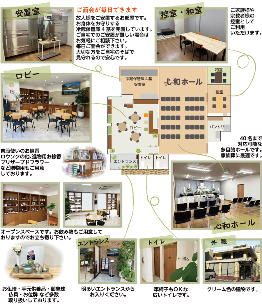葛西 心和ホール エリアマップ