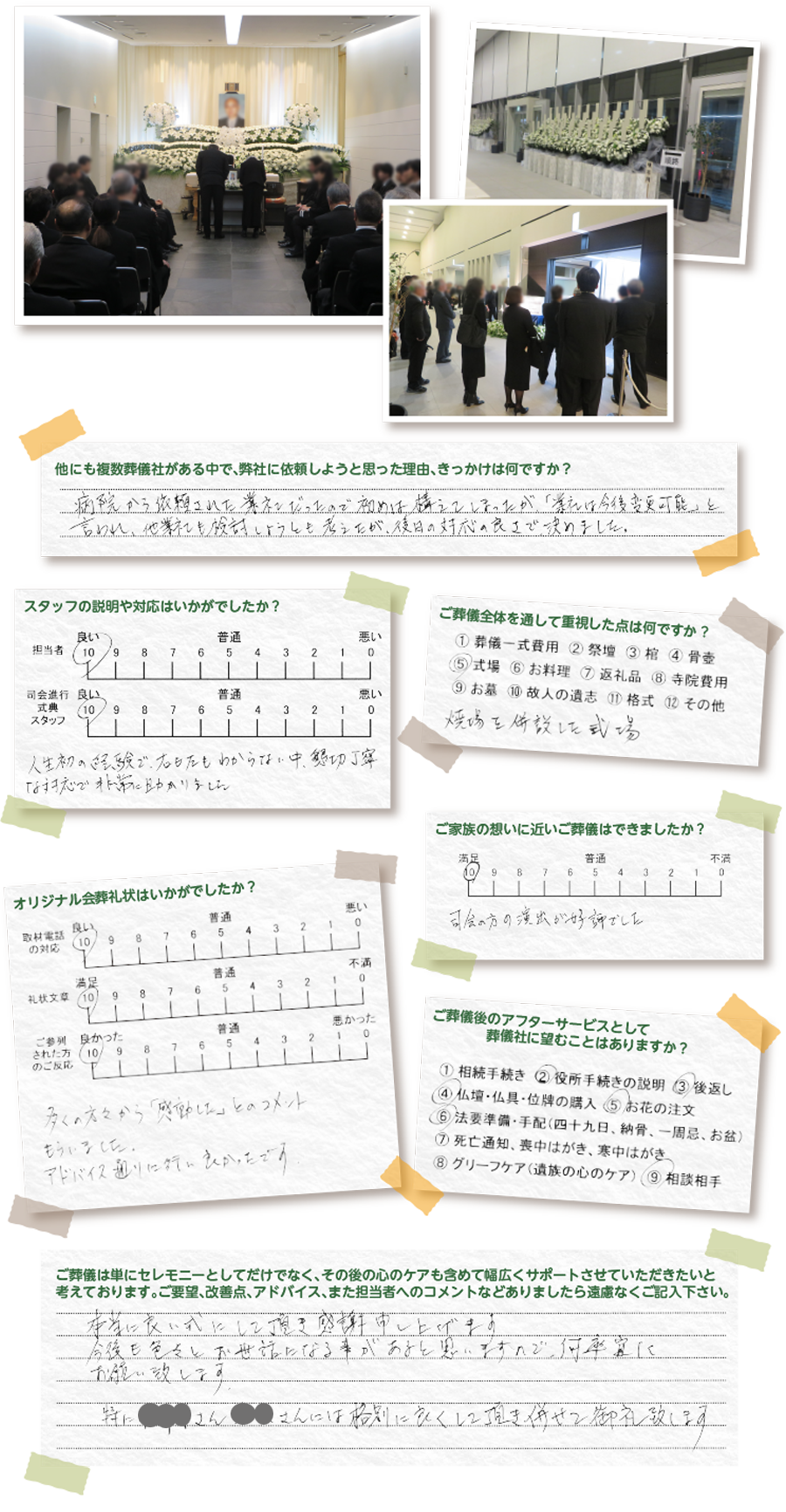 口コミ、評判、アンケート結果