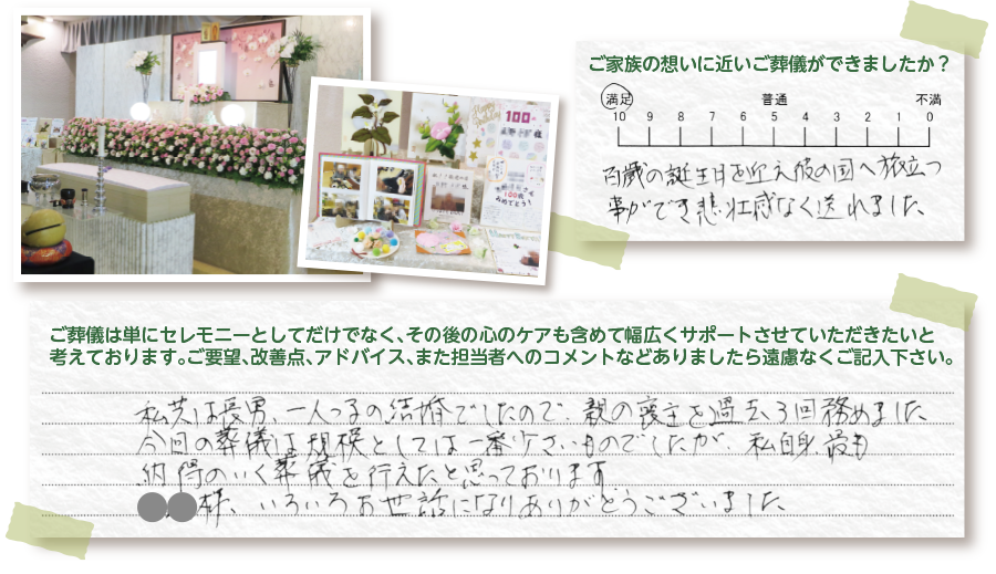 口コミ、評判、アンケート結果
