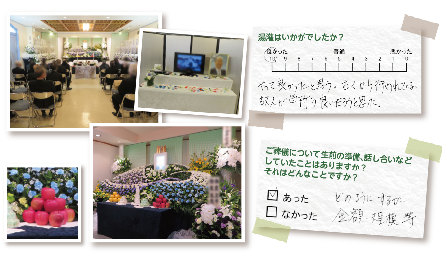 口コミ、評判、アンケート結果