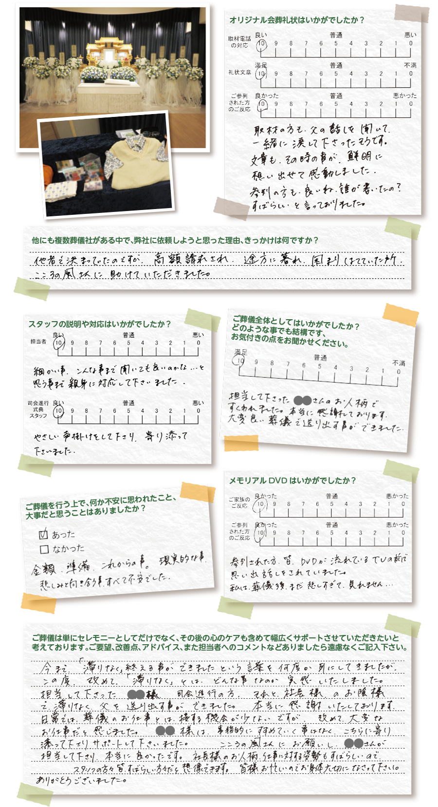 口コミ、評判、アンケート結果
