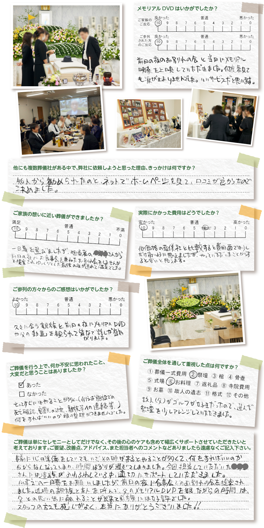 口コミ、評判、アンケート結果