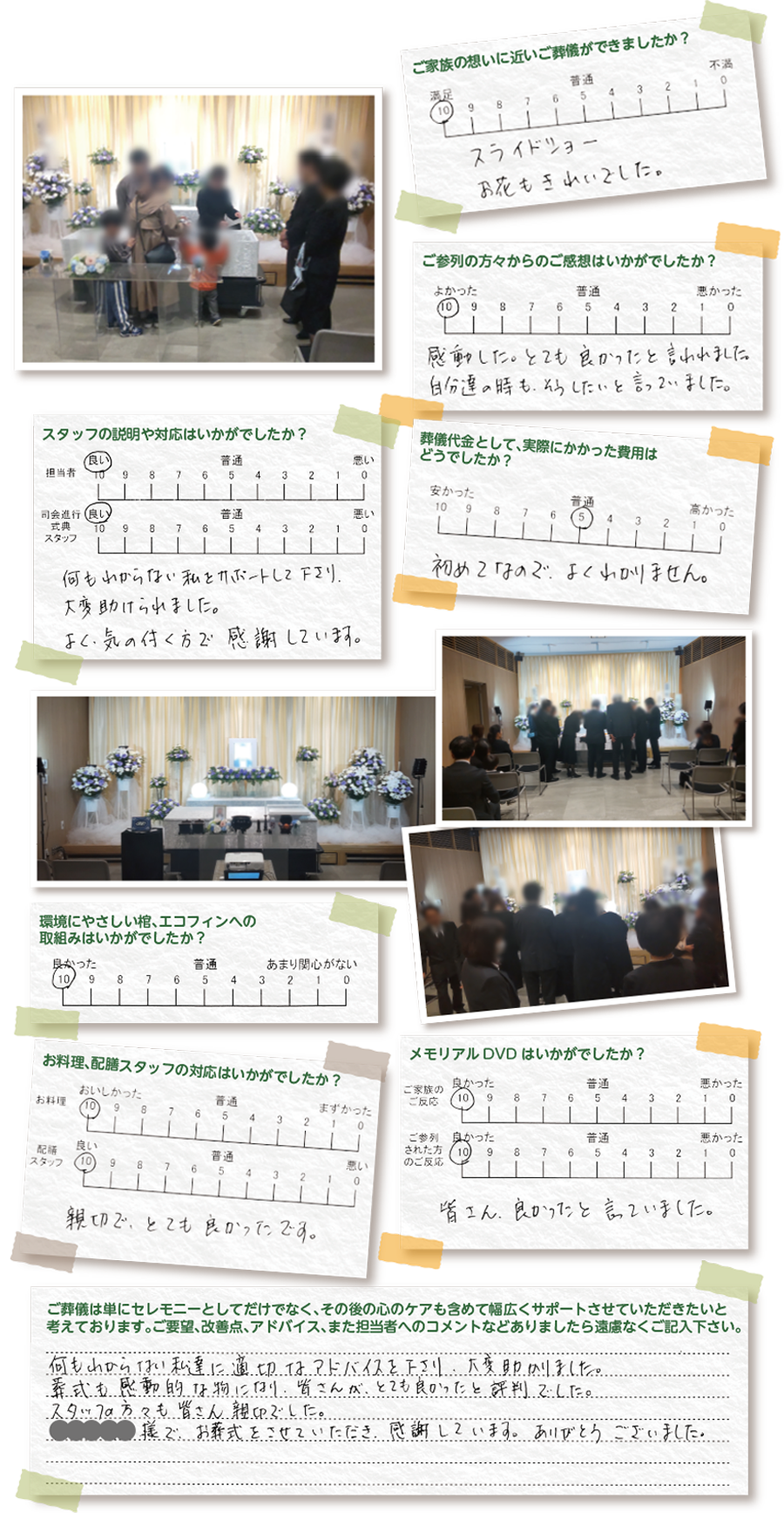 口コミ、評判、アンケート結果