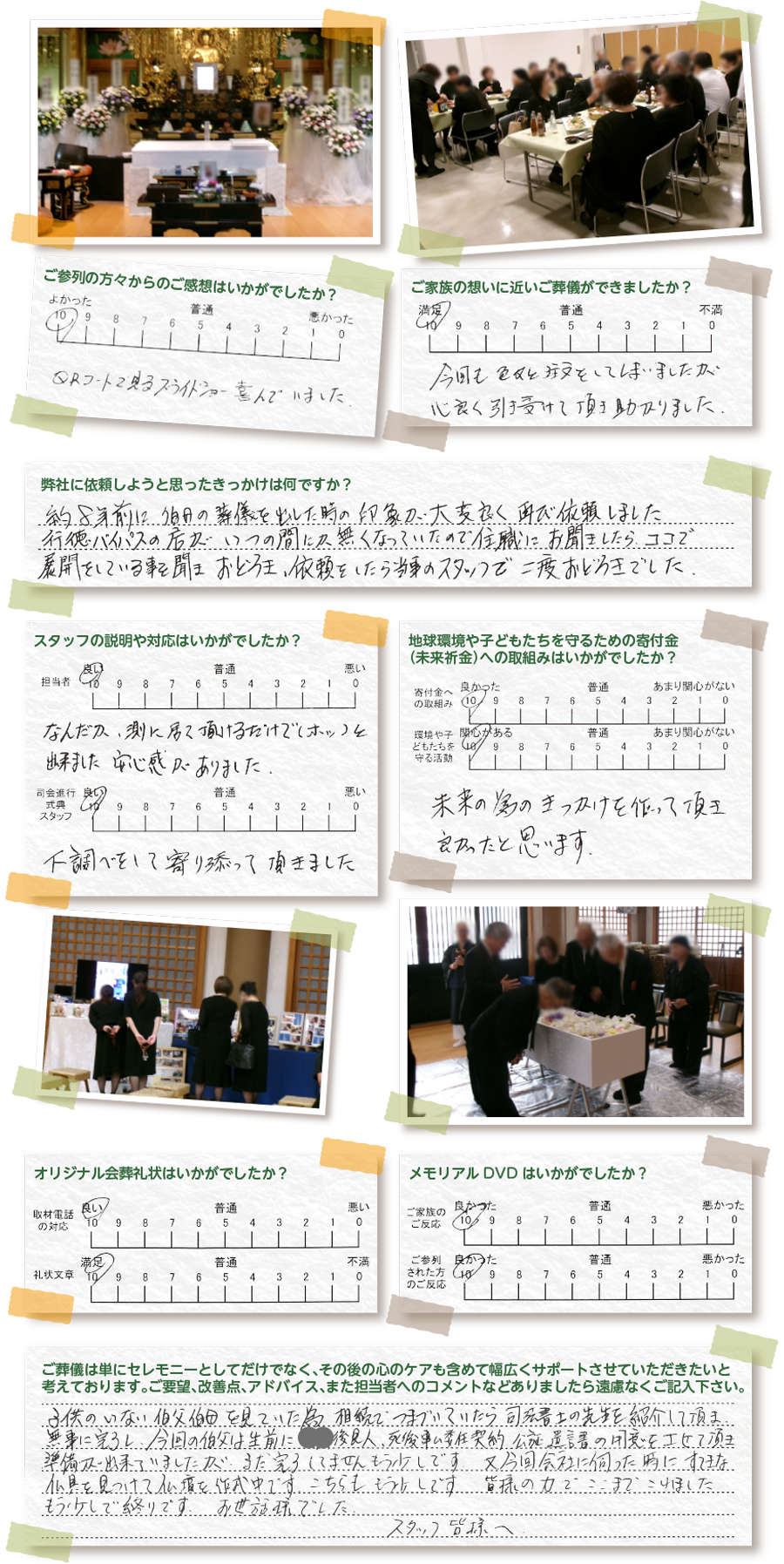 口コミ、評判、アンケート結果