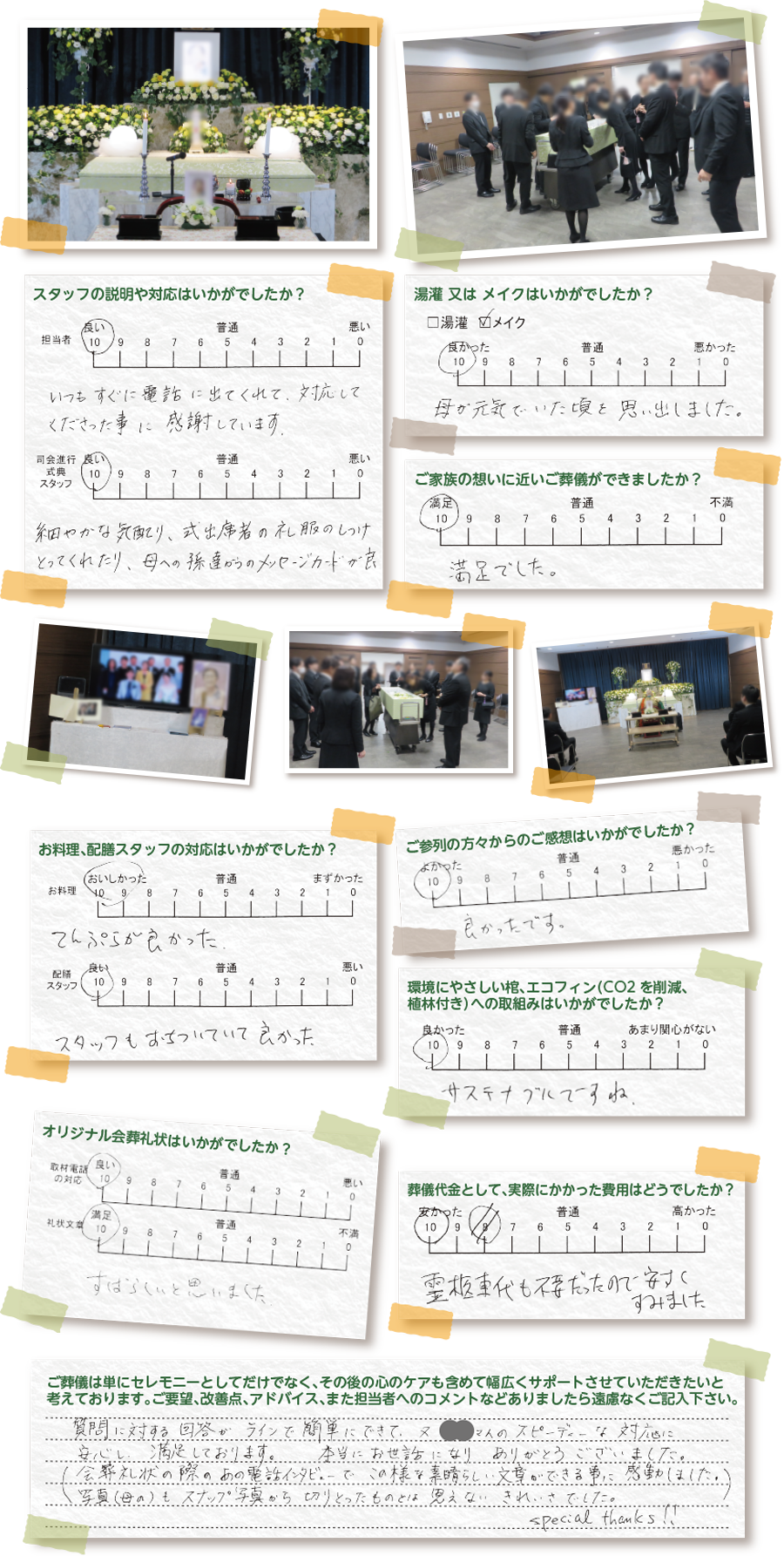 口コミ、評判、アンケート結果