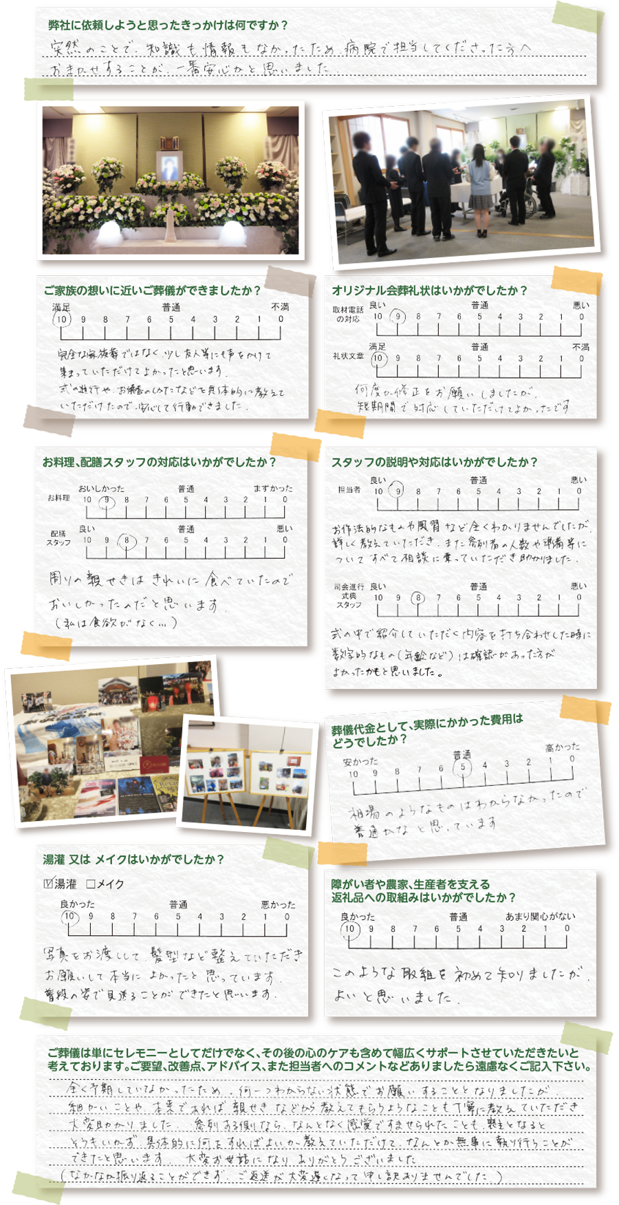 口コミ、評判、アンケート結果