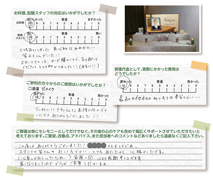 市川市斎場 家族葬 お客様の声